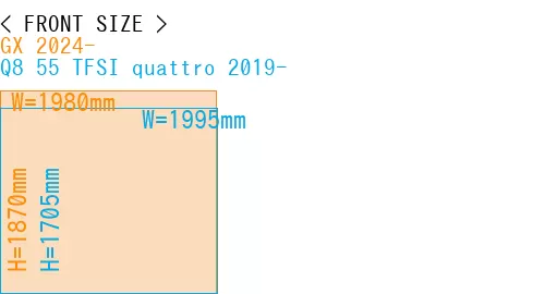 #GX 2024- + Q8 55 TFSI quattro 2019-